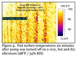 Using Interval Timers to Control Evaporative Cooling Pads - Image 4