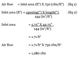 Air Moving Capacity of Galvanized Door Inlets (Part 1) - Image 2