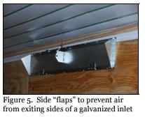 Air Moving Capacity of Galvanized Door Inlets (Part 2) - Image 5