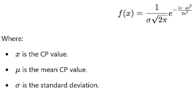 Introduction to Six Sigma and Bell Curve in Feed Formulation - Image 2