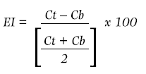 Protecting the actives in your premix - Image 1