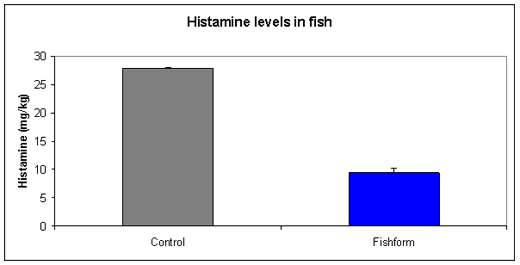 Fresh fish for high quality fish meal - Image 2
