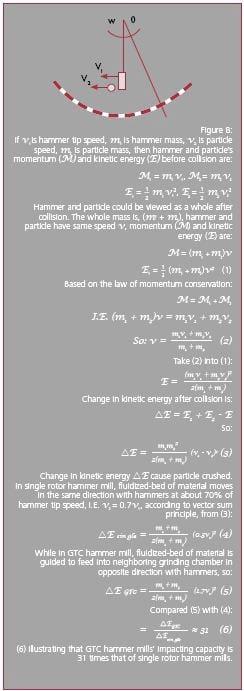 Guide to Collide: GTC(TM) technology - Image 8