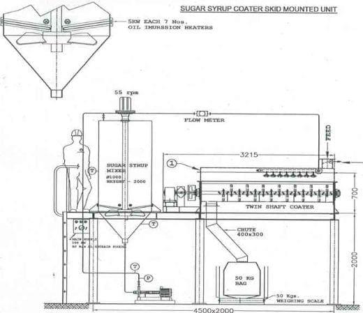 Sugar blocks – a new generation animal lick technology - Image 1