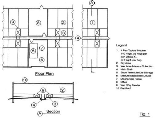 Modern Swine Housing Design - Image 1