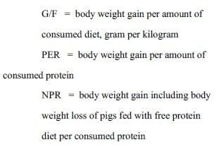 Grade Levels of Lysine at Various Methionine Levels in Finishing Pigs Diet on Growth Performance - Image 2