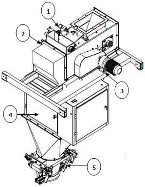 Weighing error control of Muyang LCS-50 Single Hopper & Belt Feeder type Bagging Machine - Image 1