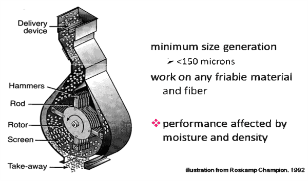 Feed Mill Efficiency - Image 4