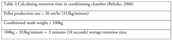 Feed Mill Efficiency - Image 13