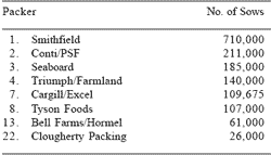 Swine production: a global perspective - Image 6