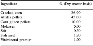 Redefining selenium nutrition using organic selenium: defining maximal acceptable tissue residues in beef - Image 1