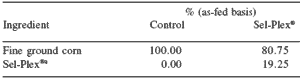 Redefining selenium nutrition using organic selenium: defining maximal acceptable tissue residues in beef - Image 4