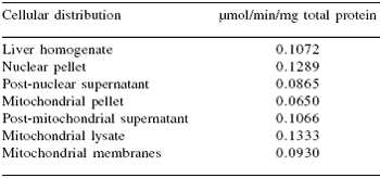 Selenium sources and selenoproteins in practical poultry production - Image 11
