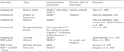 Impact of mycotoxins on the body’s antioxidant defence - Image 7