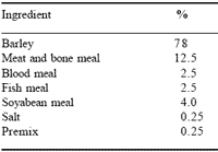 Maximising nutrient utilisation: from enzymes to nutraceuticals - Image 10