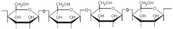Role of biotechnology in utilisation of alternative feed ingredients for monogastric animals - Image 2