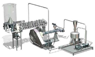 Adding flexibility to the extrusion process - Image 3