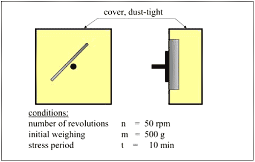 Judging pellet stability as part of pellet quality - Image 5