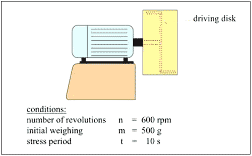 Judging pellet stability as part of pellet quality - Image 6