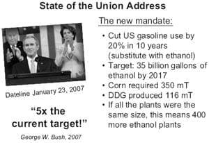 The new energy crisis: food, feed, or fuel? Will ethanol displace gasoline or simply take food off our plates and feed from our animals? How can new technologies help? - Image 8