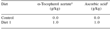 The use of dietary antioxidants to extend colour shelf life in farmed juvenile Southern Bluefin Tuna (Thunnus maccoyii) - Image 5