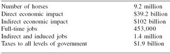 Moving horse genomics across disciplinary lines - Image 1