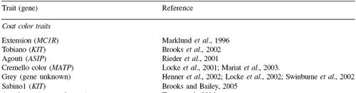 Moving horse genomics across disciplinary lines - Image 2