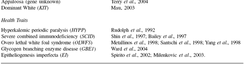 Moving horse genomics across disciplinary lines - Image 3