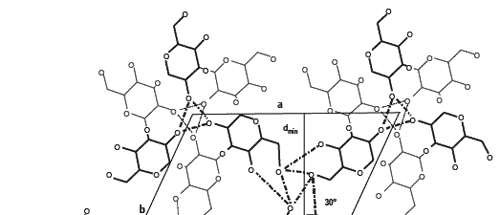 Reducing mycotoxin impact: the science behind Mycosorb - Image 7