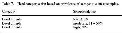 Control of foodborne pathogens in pigs - Image 8