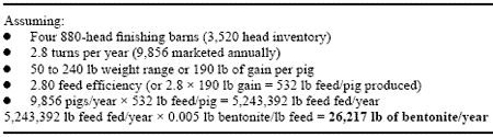 The consumer is king: where will it all end for the feed industry? - Image 20