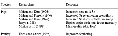The consumer is king: where will it all end for the feed industry? - Image 24