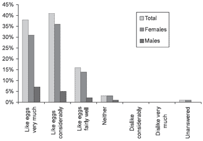 Animal Production, Consumer Demands and the Role of the Feed Industry in Japan - Image 9