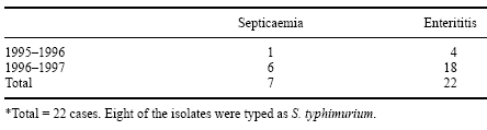 Maintaining Health and Performance in the Young Ostrich: Applications for a Mannanoligosaccharide - Image 13