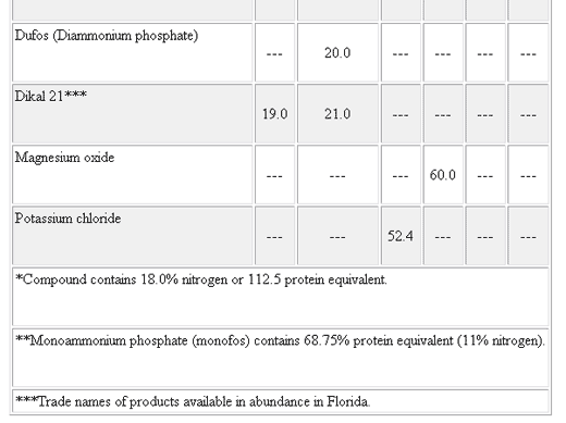 Mineral Nutrition of Dairy Cattle - Image 4