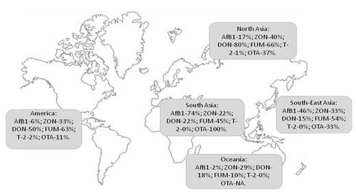BIOMIN Mycotoxin Survey Program 2007 - Image 4