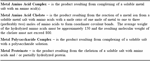 Biological chemistry and absorption of inorganic and organic trace metals - Image 3