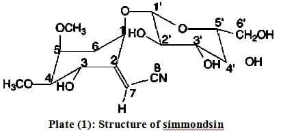 Evaluation of using jojoba meal (Simmondsia chinensis) supplemented with methionine and Biogen® instead of fish meal in the diet of mono-sex nile tilapia (Oreochromis niloticus) - Image 1