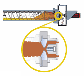 New technologies for superior fish feed characteristics? - Image 2