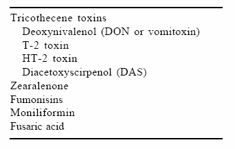 The biochemistry behind esterified glucomannans titrating mycotoxins out of the diet - Image 5