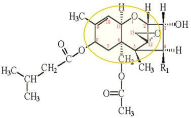 Interpretation of the results of mycotoxin's analysis in feed - Image 11