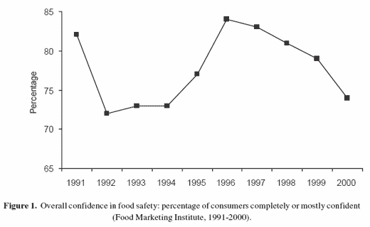 Future of the feed/food industry: re-inventing animal feed - Image 1