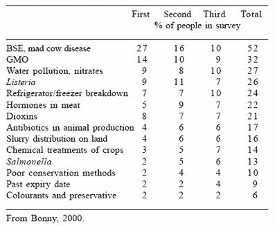 Animal feeding in Europe: challenges and opportunities - Image 1