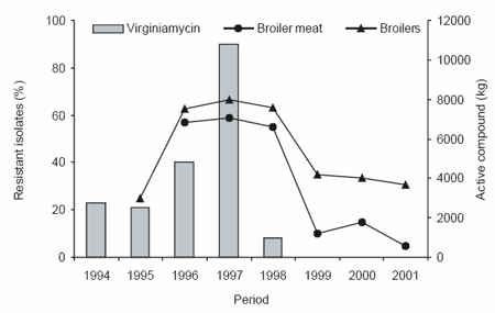 Animal feeding in Europe: challenges and opportunities - Image 2