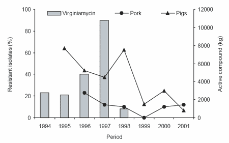 Animal feeding in Europe: challenges and opportunities - Image 3