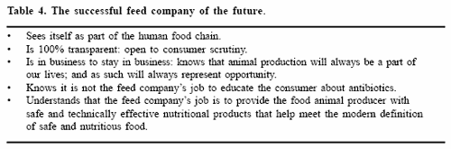 The globalization of the animal feed industry: are we marketing animal feed or human food? - Image 12