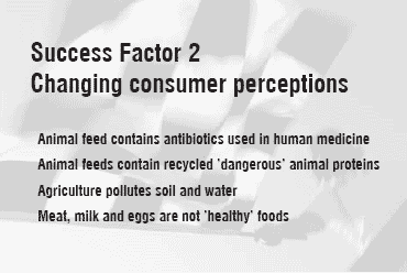 Re-imagining the feed industry: focus on price, perception and policy - Image 6