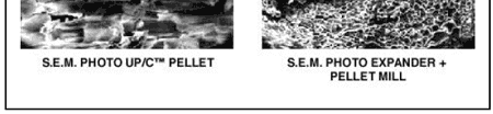 Pelleted Livestock Feed Production - Process description - Image 15