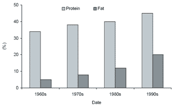 The US rainbow trout industry: challenges and opportunities - Image 6