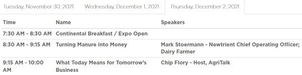 Milk Business Conference in Las Vegas, Nov. 30 - Dec. 2 - Image 5